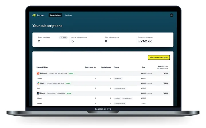 Introducing Lemon Subscription Manager: free software subscription tracking platform for digital & marketing agencies